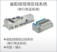 省配線現(xiàn)場總線系統(tǒng)（串行傳送系統(tǒng)）