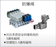 防爆阀