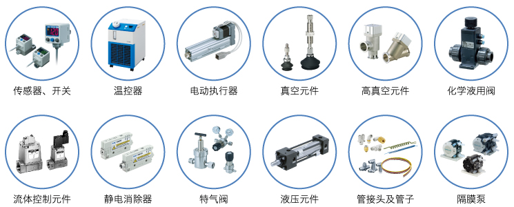 SMC自动化有限公司-SMC Corporation