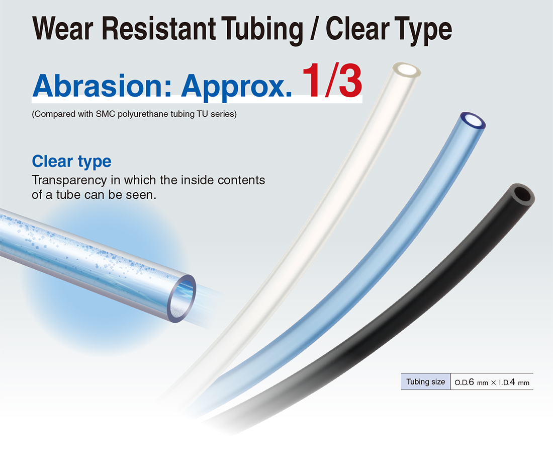 WEB Catalog |SMC CORPORATION