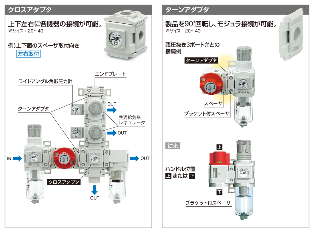 最大55％オフ！ ＳＭＣ エアコンビネーション 〔品番:AC20D-01M-S-2J-A〕 1699393 送料別途見積り,法人 事業所限定,取寄 