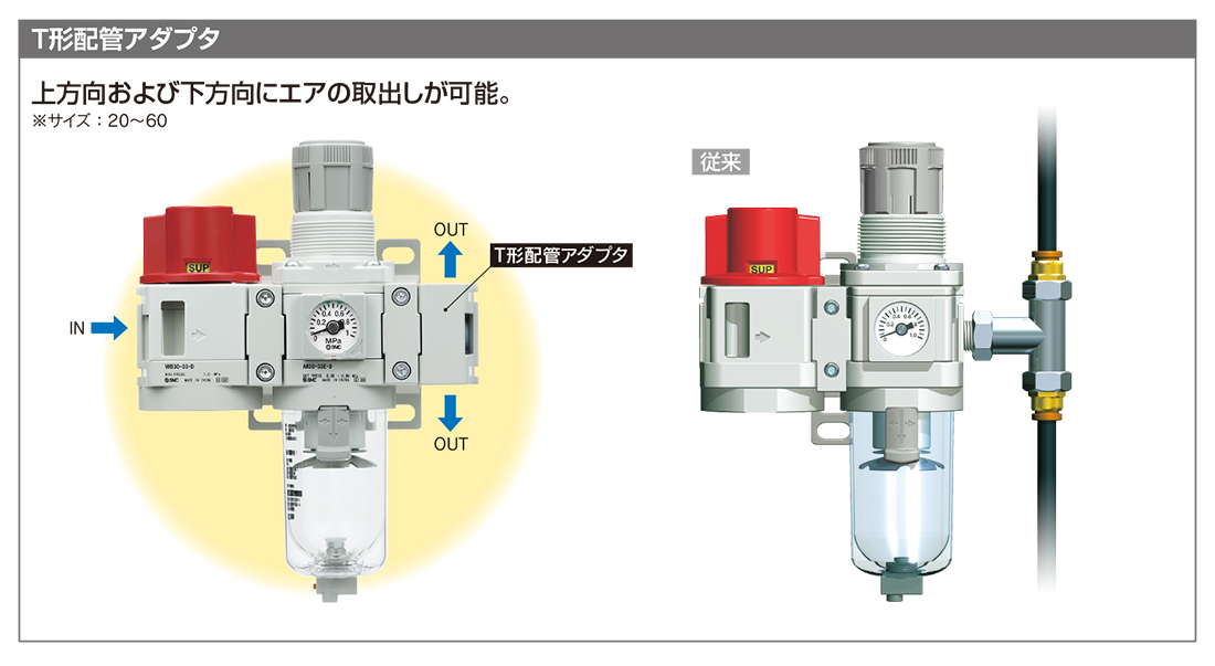 最大55％オフ！ ＳＭＣ エアコンビネーション 〔品番:AC20D-01M-S-2J-A〕 1699393 送料別途見積り,法人 事業所限定,取寄 