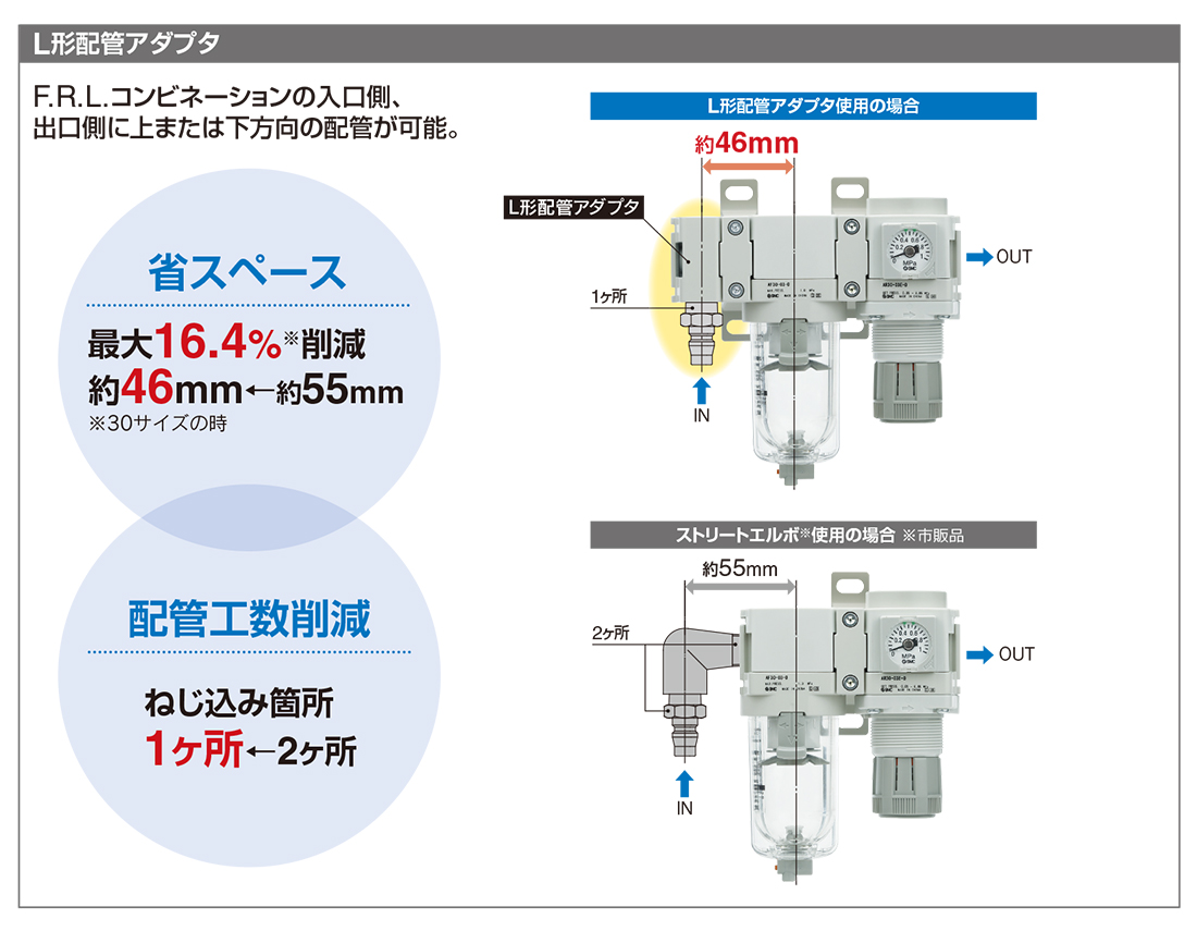 人気商品！】 ＳＭＣ エアコンビネーション 〔品番:AC30B-02D-V1-B〕 1698651 送料別途見積り,法人 事業所限定,取寄 