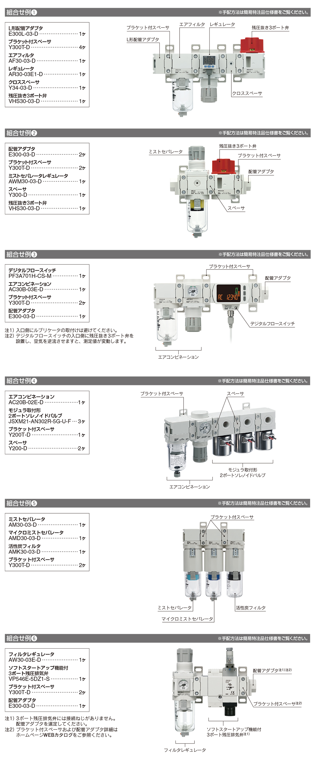 人気商品！】 ＳＭＣ エアコンビネーション 〔品番:AC30B-02D-V1-B〕 1698651 送料別途見積り,法人 事業所限定,取寄 