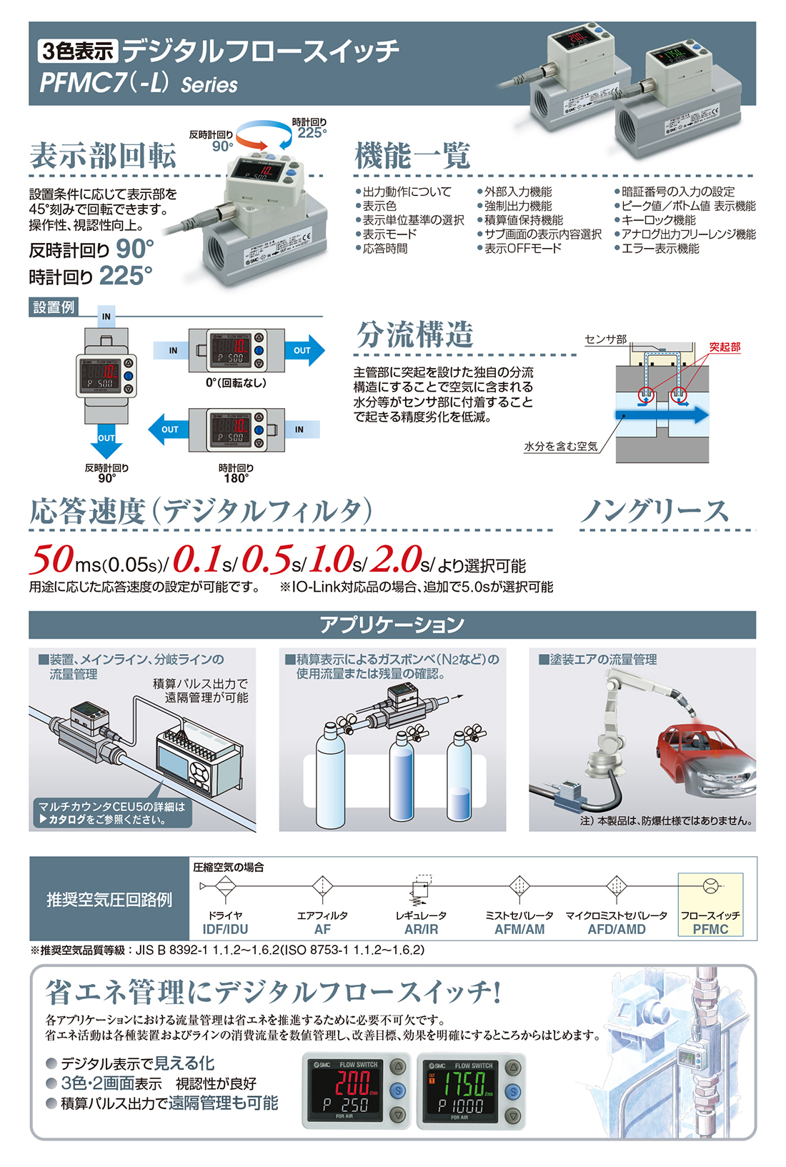 Smc Webカタログ 電子式フロースイッチ センサ