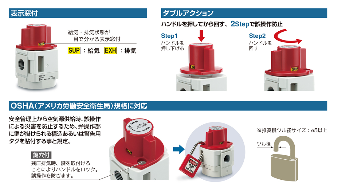 Smc 产品目录 モジュラf R L