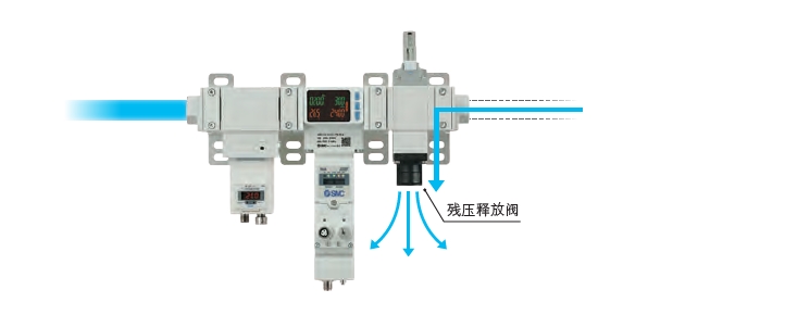 SMC压缩空气管理系统 AMS20/30/40/60