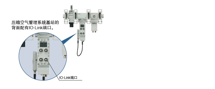 SMC压缩空气管理系统 AMS20/30/40/60