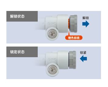 SMC速度控制阀，带快换管接头的速度控制阀 JAS系列