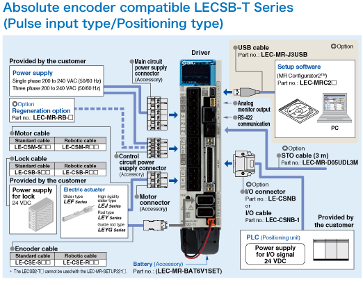 Click to view large image