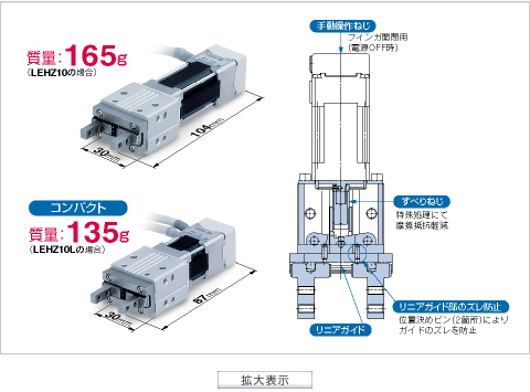 詳細を表示