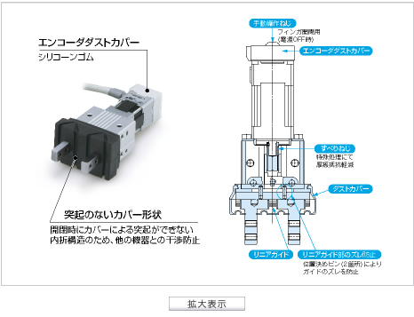 詳細を表示