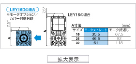 詳細を表示