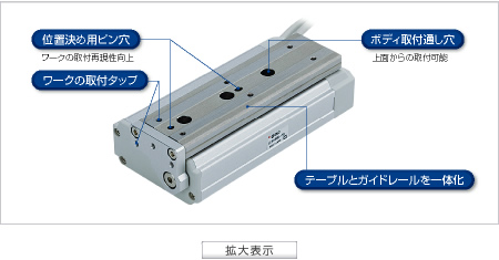 詳細を表示