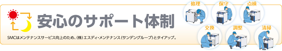 メンテナンスサービス メンテナンスサービス