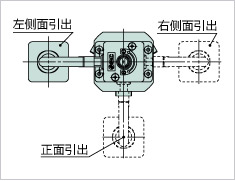 LEHS系列