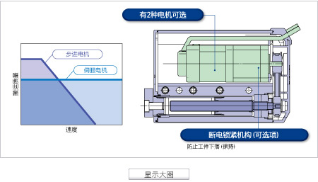 详细