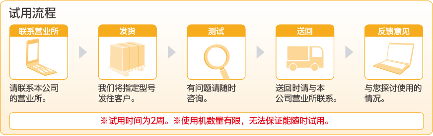 试用流程 试用流程