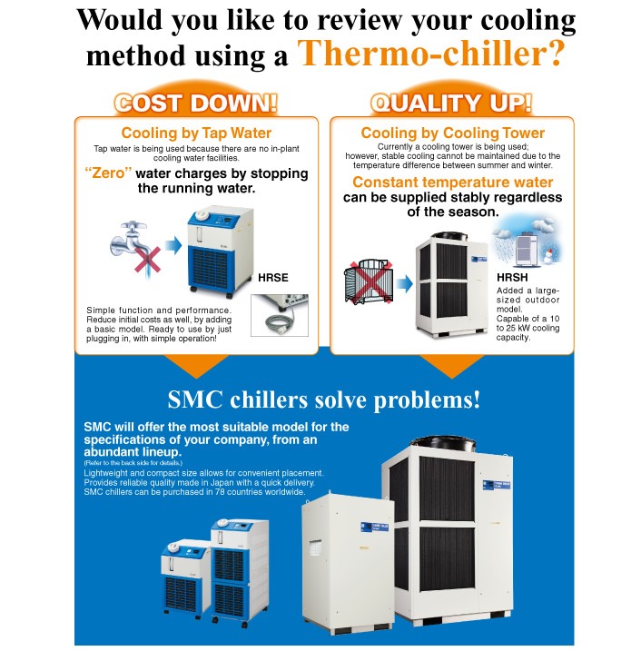 Would you like to review your cooling method using a Thermo-chiller? Would you like to review your cooling method using a Thermo-chiller?