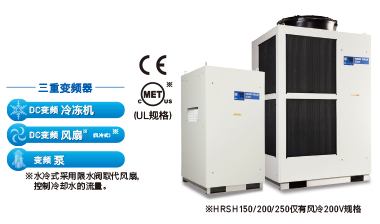 气动电驱SMC温控器标准型号一览表