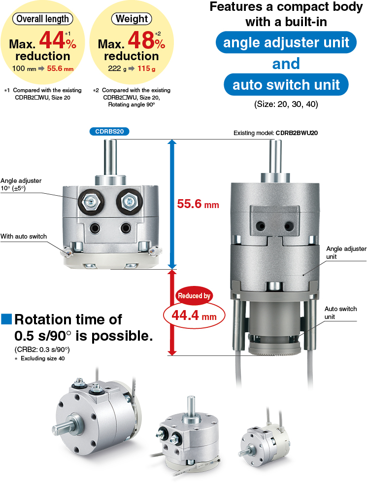 Rotary Actuator Vane Type CRB Series