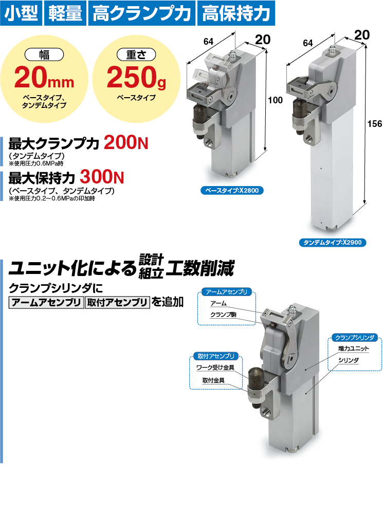 マイクロランプシリンダ CKZM16-X2800/X2900