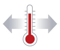 Select from Temperature Range