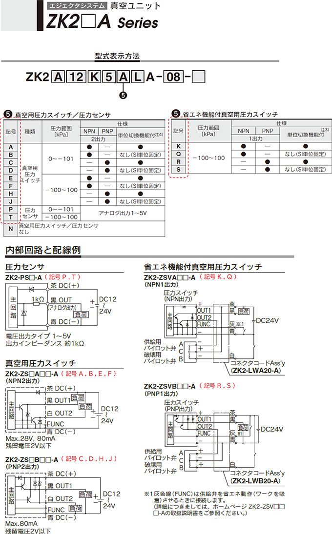 補足ご説明 DAIYASU 取替用 調整戸車 上下調整 前後調整 ベアリング入り V型