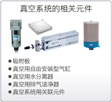 真空系统的相关元件